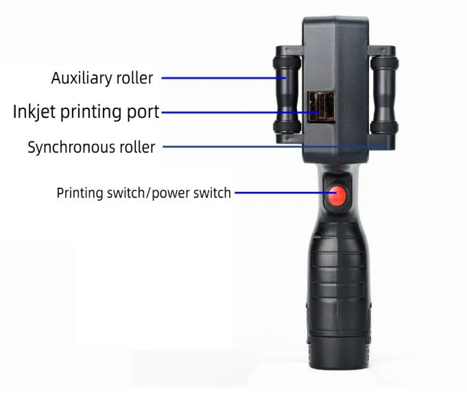 Yaomatec 1755 Intelligent Handheld Inkjet Printer