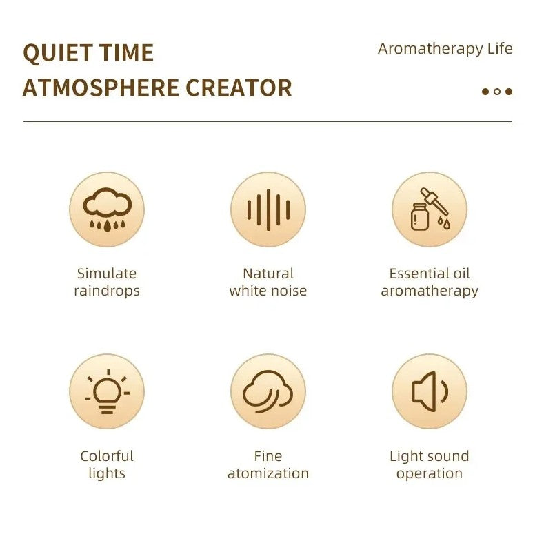 Smart Cool Mist Raindrop Air Humidifier for Garden Landscape