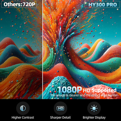 Draagbare Mini Projektor met WiFi 6 1080P Videoprojektor 